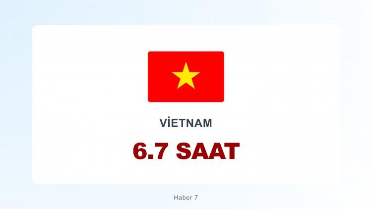 <p><span style="color:#B22222"><strong>VIETNAM</strong></span></p>
