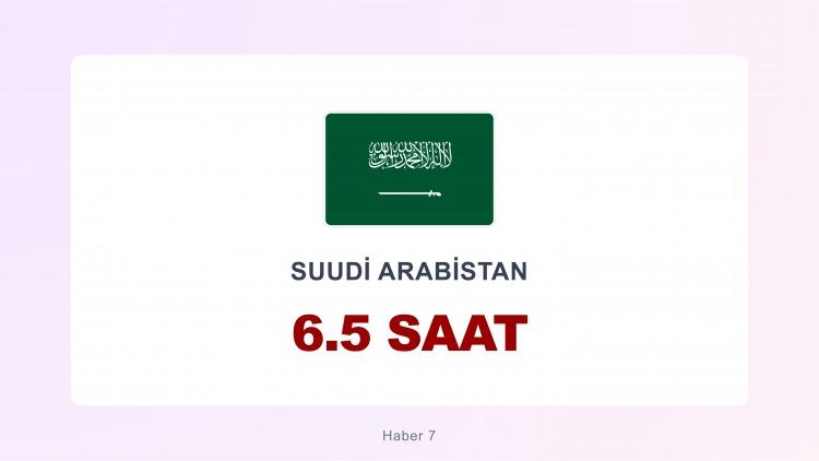 <p><span style="color:#B22222"><strong>SUUDİ ARABİSTAN</strong></span></p>
