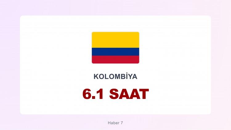 <p><span style="color:#B22222"><strong>KOLOMBİYA</strong></span></p>
