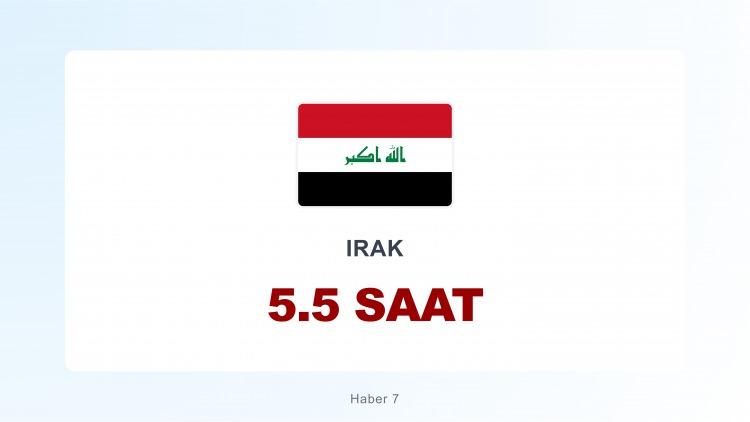 <p><span style="color:#B22222"><strong>İRAN</strong></span></p>
