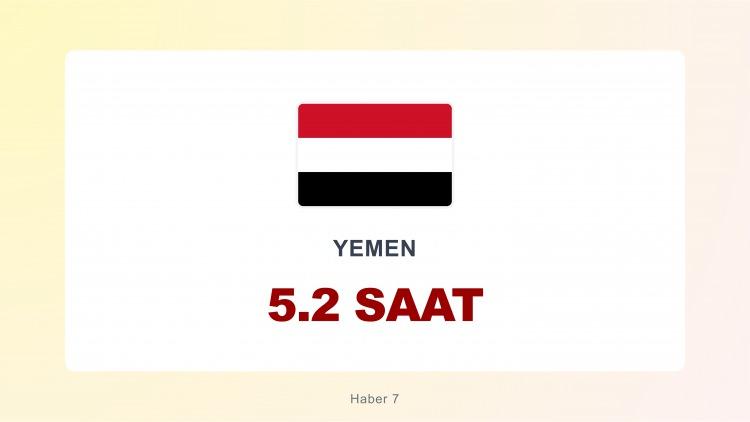 <p><span style="color:#B22222"><strong>YEMEN</strong></span></p>
