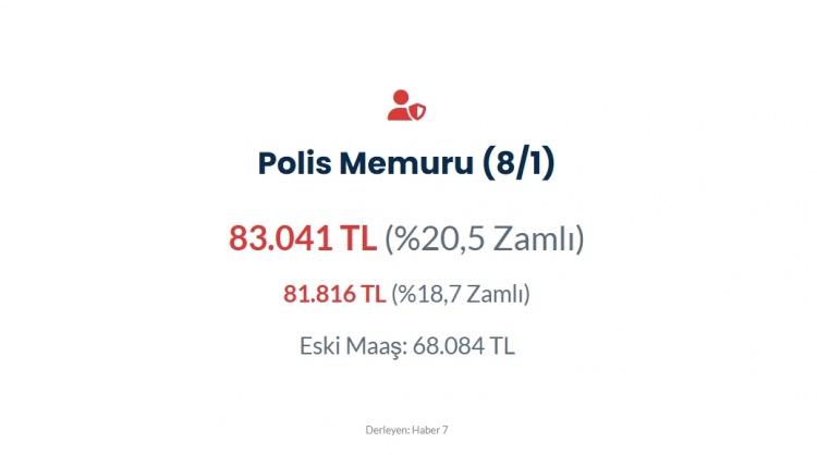 <p><span style="color:#B22222"><strong>POLİS MEMURU</strong></span></p>
