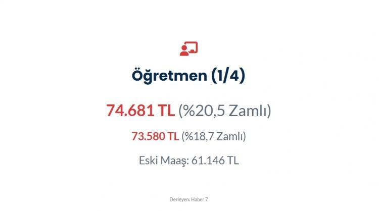 <p><span style="color:#B22222"><strong>ÖĞRETMEN</strong></span></p>
