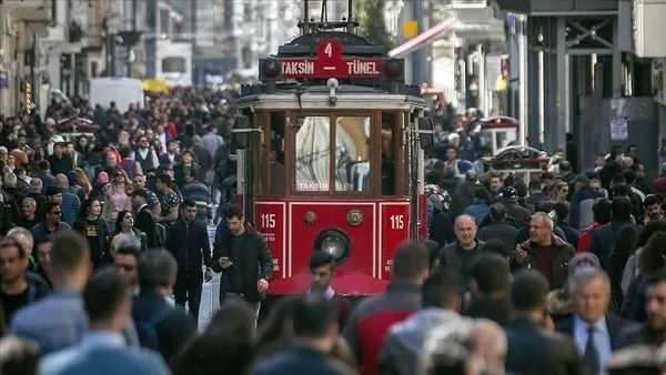 <p>İstanbul’un nüfusu da bir önceki yıla kıyasla 45 bin 678 kişi artarak 15 milyon 701 bin 602’ye çıktı.</p>
