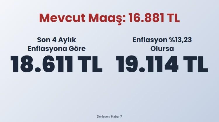 <p><strong>SSK VE BAĞKUR EMEKLİLERİNİN YENİ YIL MAAŞLARI!</strong></p>
