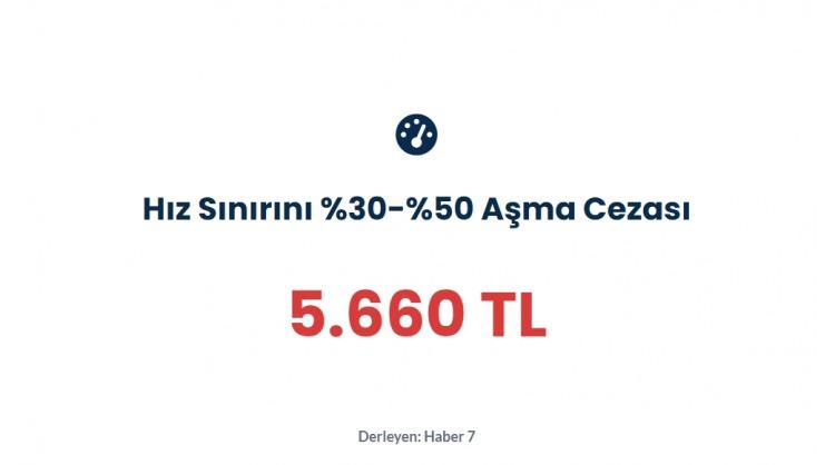 <p><span style="color:#B22222"><strong>HIZ SINIRI 30-50'Yİ AŞMA CEZASI</strong></span></p>
