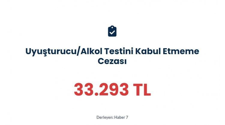 <p><span style="color:#B22222"><strong>UYUŞTURUCU /  ALKOL TESTİNİ KABUL ETMEME</strong></span></p>
