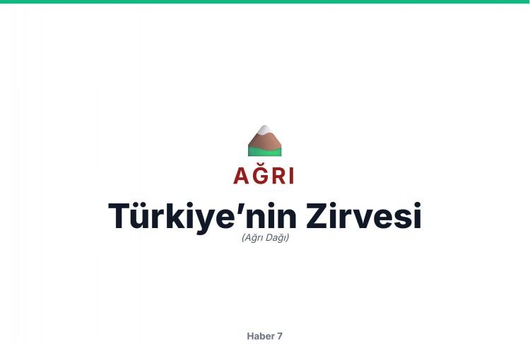 <p><span style="color:#B22222"><strong>AĞRI</strong></span></p>
