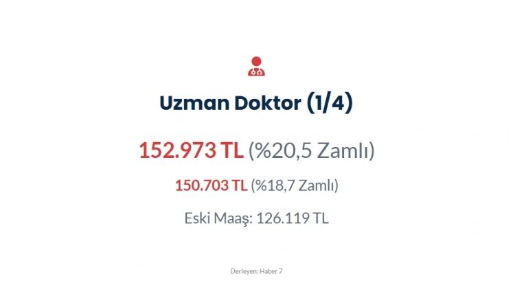 <p><span style="color:#B22222"><strong>UZMAN DOKTOR</strong></span></p>
