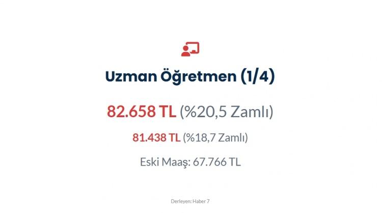 <p><span style="color:#B22222"><strong>UZMAN ÖĞRETMEN</strong></span></p>
