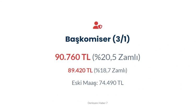 <p><span style="color:#B22222"><strong>BAŞKOMSER</strong></span></p>
