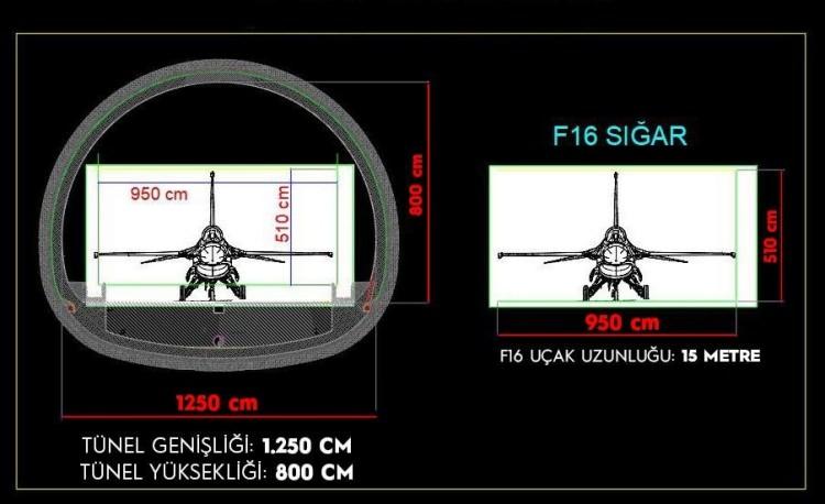 <p><span style="color:#B22222"><strong>ÖZEL DURUMLARDA SIĞINMA, BARINMA GİBİ AMAÇLARI MÜMKÜN KILIYOR</strong></span></p>

<p><br />
Demiryolu tünelleri ve makas yapılarının da gerektiğinde sığınma veya tahliye koridoru olarak kullanılabileceğini ifade eden Bakan Uraloğlu, “Çift hatlı demiryolu tünellerimiz de yalnızca lojistik taşımaları değil; özel durumlarda sığınma, barınma ve tahliye gibi amaçları da mümkün kılıyor. </p>
