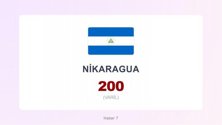 <p><span style="color:#B22222"><strong>NİKARAGUA</strong></span></p>
