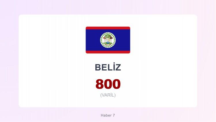 <p><span style="color:#B22222"><strong>BELİZ</strong></span></p>
