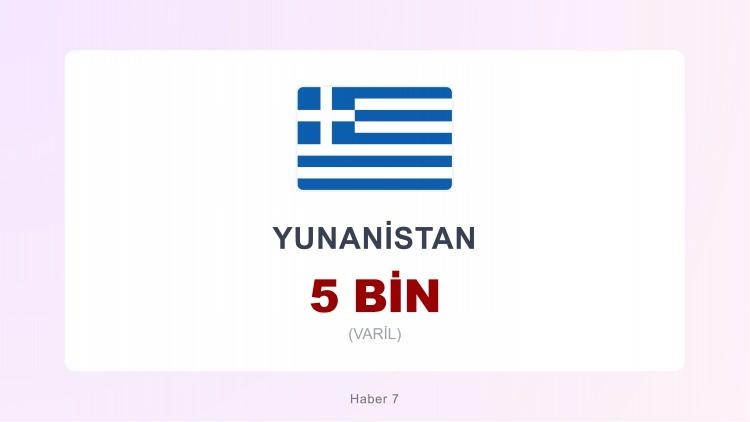 <p><span style="color:#B22222"><strong>YUNANİSTAN</strong></span></p>
