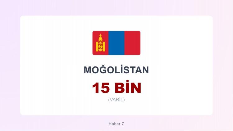 <p><span style="color:#B22222"><strong>MOĞOLİSTAN</strong></span></p>
