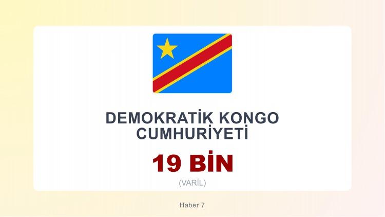 <p><span style="color:#B22222"><strong>DEMOKRATİK KONGO</strong></span></p>
