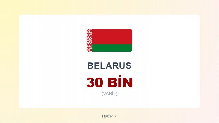 <p><span style="color:#B22222"><strong>BELARUS</strong></span></p>
