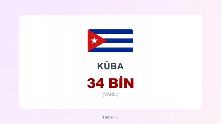 <p><span style="color:#B22222"><strong>KÜBA</strong></span></p>
