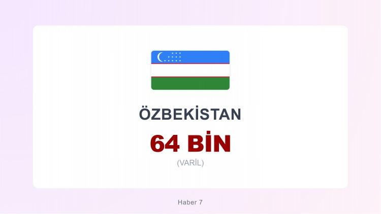 <p><span style="color:#B22222"><strong>ÖZBEKİSTAN</strong></span></p>
