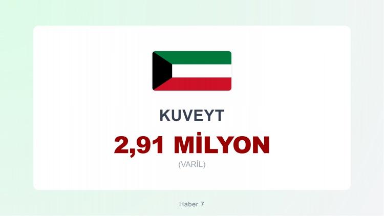 <p><span style="color:#B22222"><strong>11)&nbsp; KUVEYT</strong></span></p>
