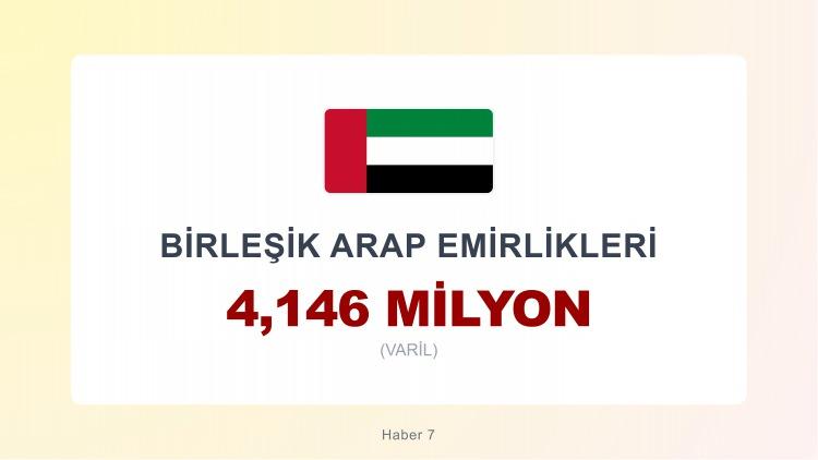 <p><span style="color:#B22222"><strong>9)&nbsp; BAE</strong></span></p>
