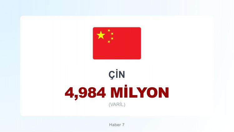 <p><span style="color:#B22222"><strong>69&nbsp; &Ccedil;İN</strong></span></p>
