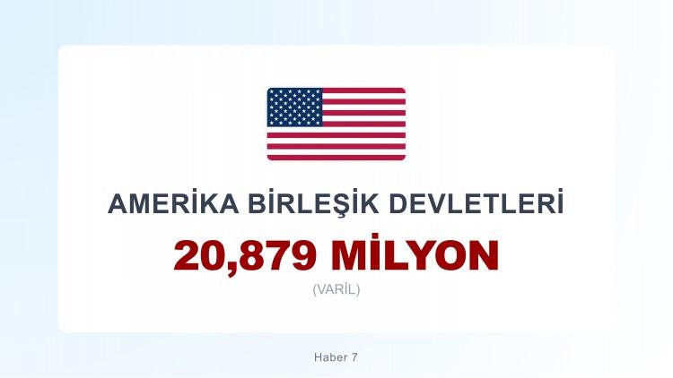 <p><span style="color:#B22222"><strong>1)&nbsp; ABD</strong></span></p>
