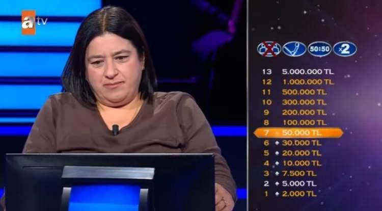 <p>Hollywood yıldızıyken Monako Prensi'yle evlenip Monako Prensesi olan Grace Kelly, 40. yaş günü partisi için düzenlediği görkemli baloda sadece kimleri davet etmiştir?</p>
