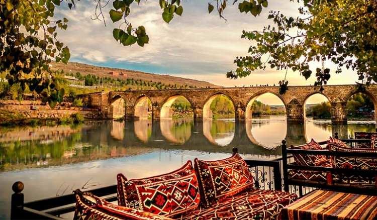 <p><span style="color:#B22222"><strong>Diyarbakır: </strong></span></p>

<p> </p>

<p>Rakip il: Mardin </p>
