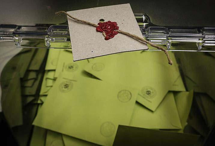 <p><strong>Diğer: </strong>%1,2</p>
