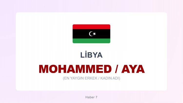 <p><strong>MOHAMED  |  AYA</strong></p>
