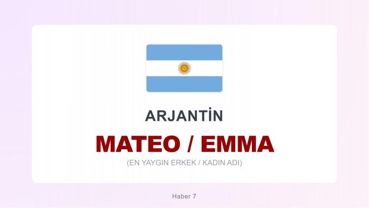 <p><strong>MATEO  |  EMMA</strong></p>
