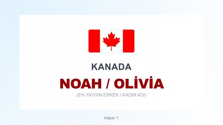 <p><strong>NOAH | OLIVIA</strong></p>
