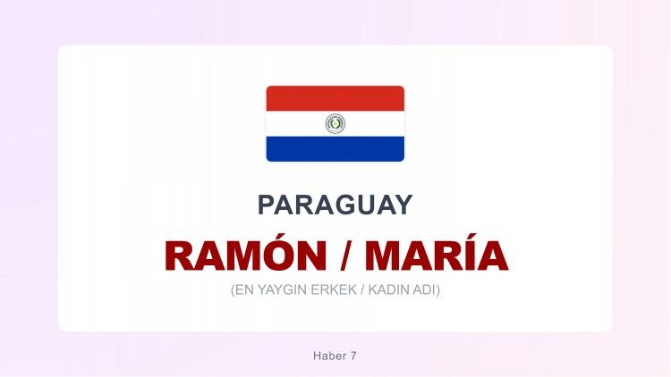 <p><strong>RAMON  |  MARIA</strong></p>
