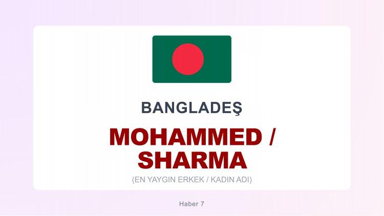 <p><strong>MOHAMMED SHARMA</strong></p>
