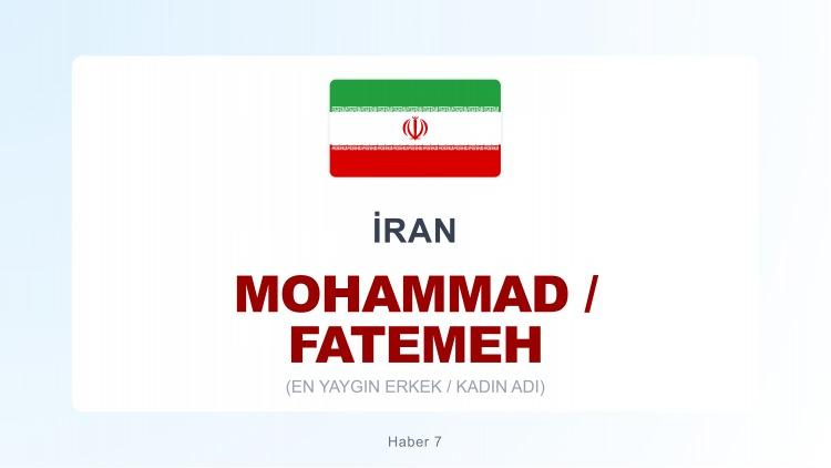 <p><strong>MOHAMMAD  |  FATEMEH</strong></p>
