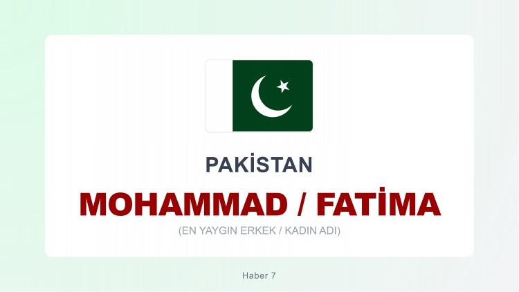 <p><strong>MOHAMMAD |  FATIMA</strong></p>
