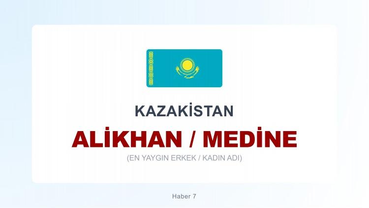 <p><strong>ALİKHAN  |  MEDİNE</strong></p>
