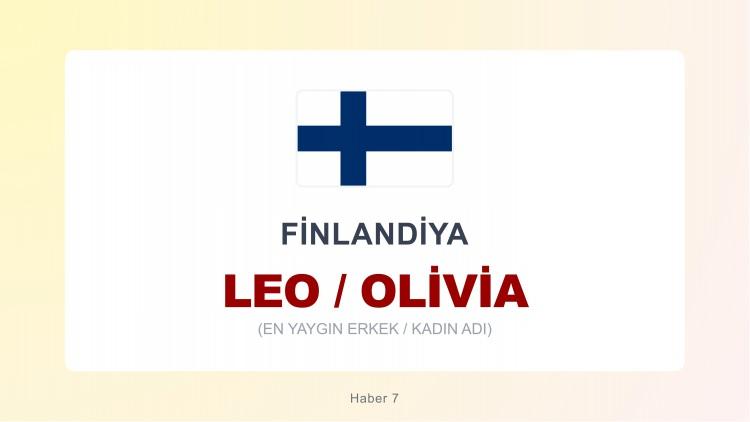 <p><strong>LEO  |  OLIVIA</strong></p>
