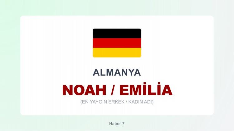 <p><strong>NOAH  |  EMILIA</strong></p>
