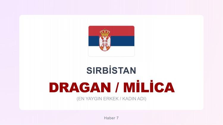 <p><strong>DRAGAN  |  MILICA</strong></p>
