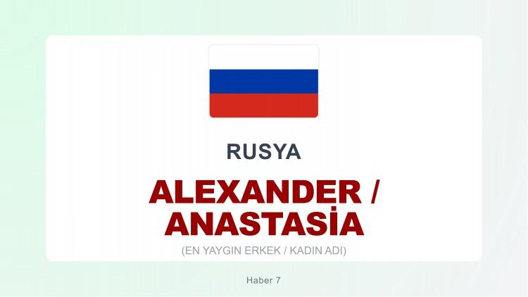 <p><strong>ALEXANDER   |  ANASTASIA</strong></p>
