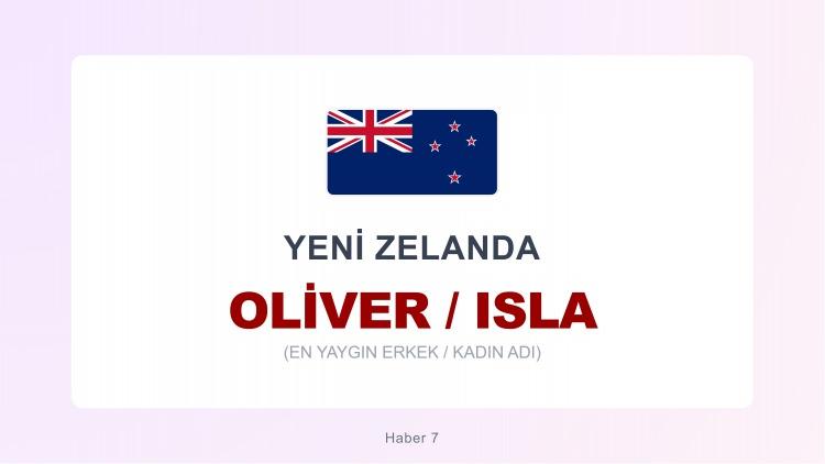 <p><strong>OLİVER  |  ISLA</strong></p>

