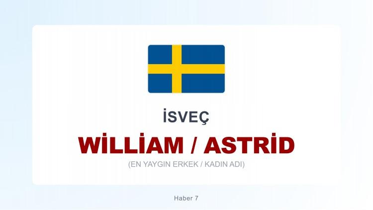 <p><strong>WILLIAM  |  ASTRİD</strong></p>
