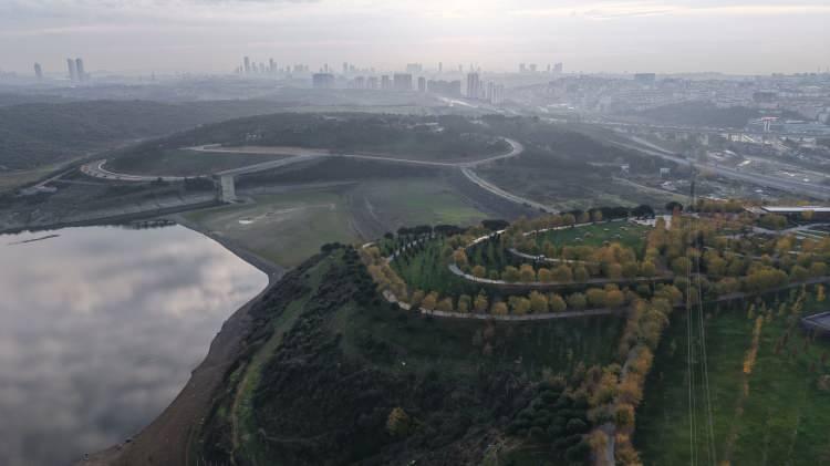 <p>TERKOS %22,61</p>

<p>ALİBEYKÖY %12,5</p>

<p> </p>
