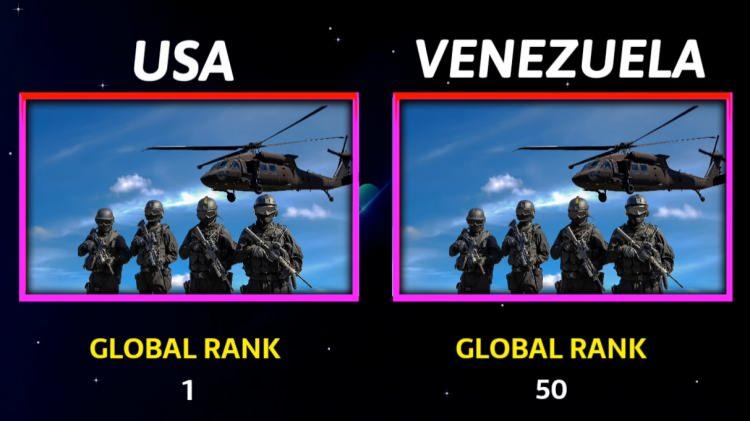 <p><span style="color:#B22222"><strong>EN GÜÇLÜ ORDULAR SIRALAMASI</strong></span></p>
