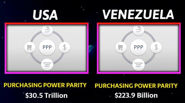 <p><span style="color:#B22222"><strong>SATIN ALMA GÜCÜ PARİTESİ</strong></span></p>
