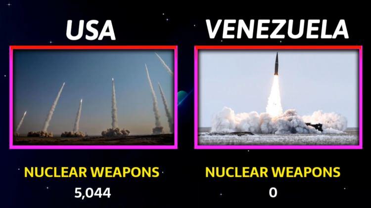 <p><span style="color:#B22222"><strong>NÜKLEER SİLAH SAYISI</strong></span></p>
