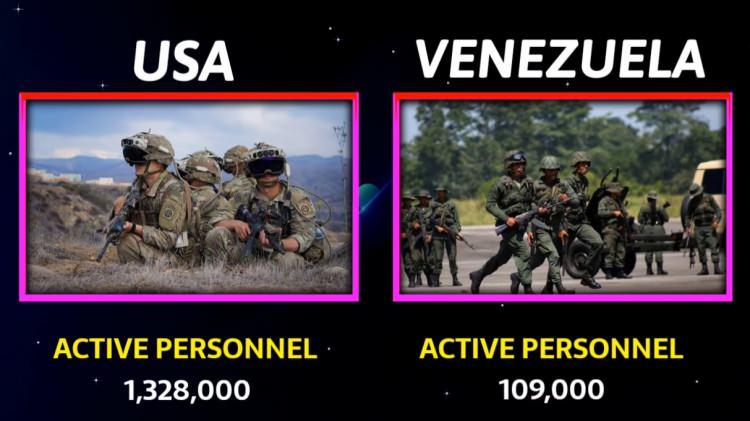 <p><span style="color:#B22222"><strong>AKTİF PERSONEL SAYISI</strong></span></p>
